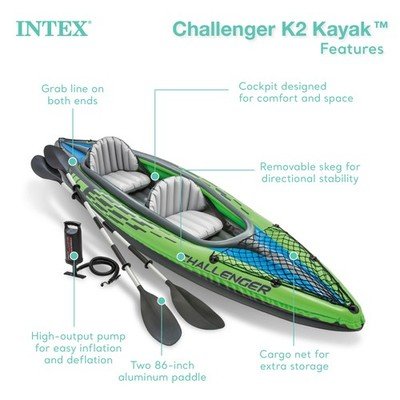 How Durable is the Intex Challenger K2 Kayak?