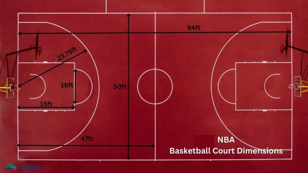 How Long is a Basketball Game?