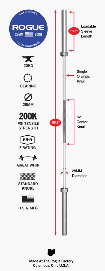How Long is an Olympic Barbell?