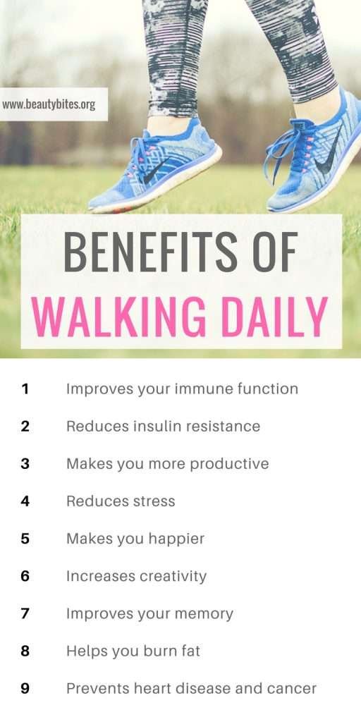 Is Walking Good for Weight Loss?