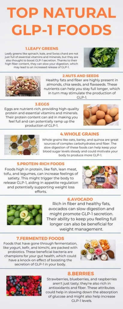 What Foods Help With Weight Loss?