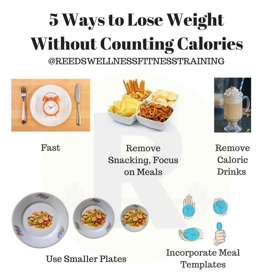 What is the Best Way to Lose Weight Fast?