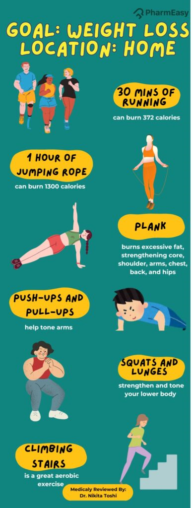 What is the Best Weight Loss Plan for Men?