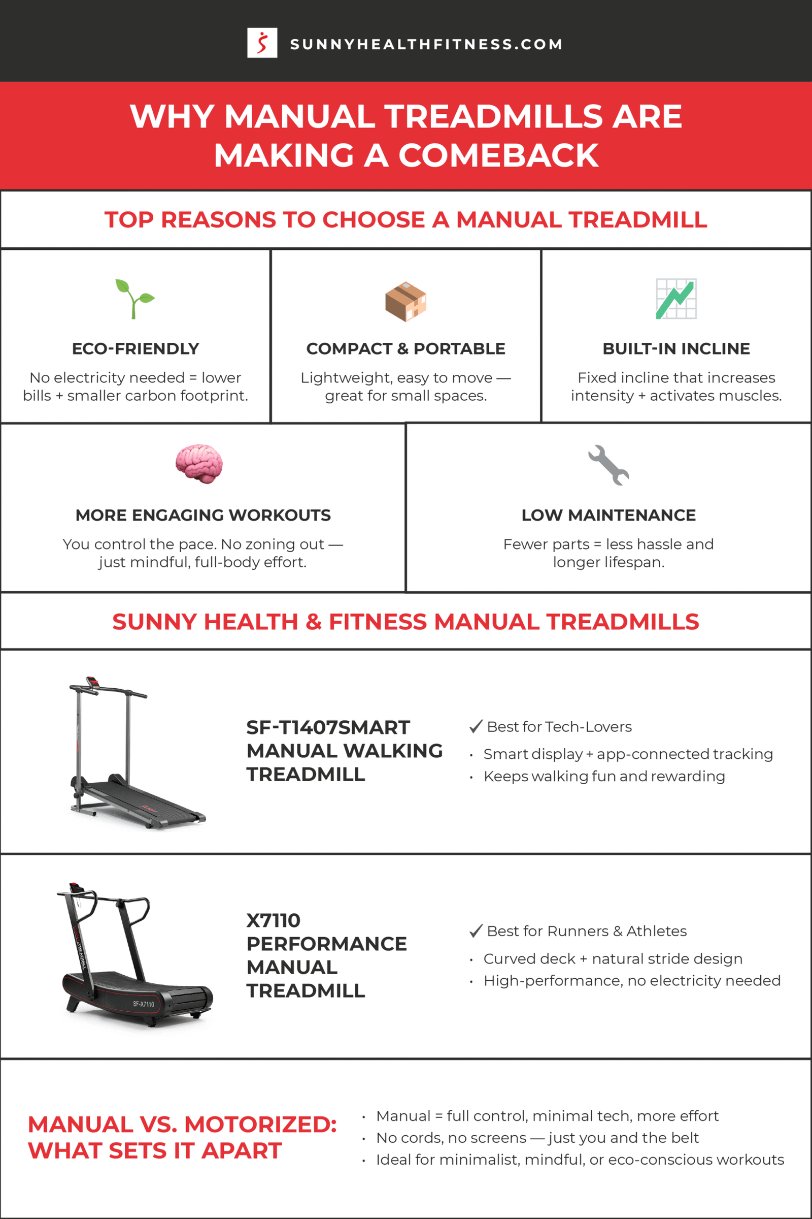 What is the Difference between Manual And Motorized Treadmill?