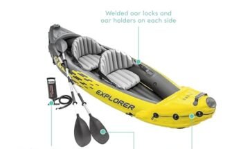 Best Kayak For Two People