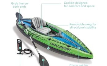Best Kayak For Beginners