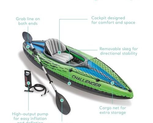 Best Kayak For Beginners
