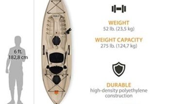 Best Sit-On-Top Kayak For Heavy People