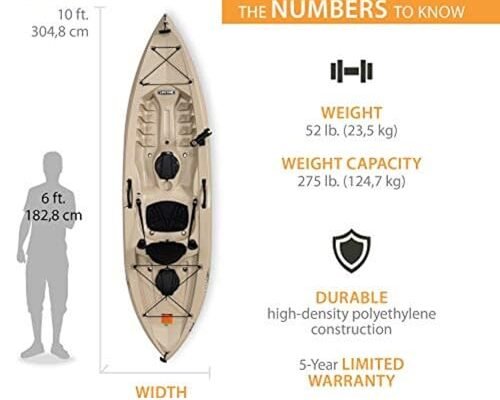 Best Sit-On-Top Kayak For Heavy People