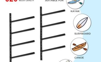 LINGVUM Kayak Storage Rack Review