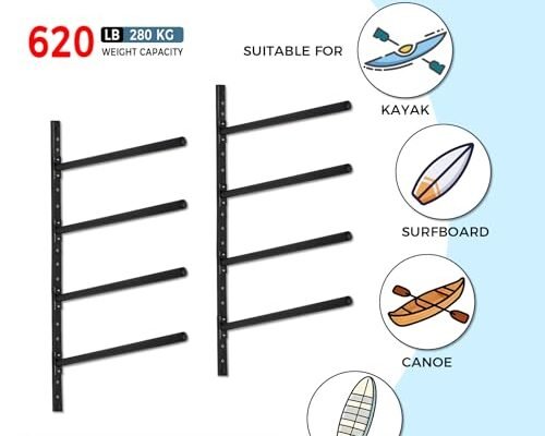 LINGVUM Kayak Storage Rack Review