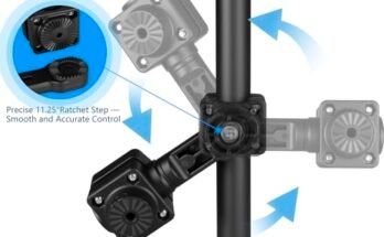 VINmounts 0 Degree LiveScope Mount LVS34 Review