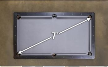 Best Pool Table For Game Rooms