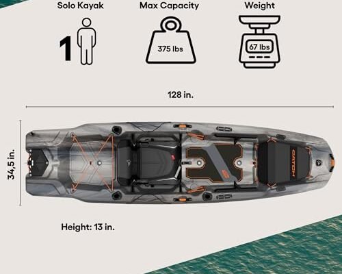 Best Fishing Kayak For Rivers