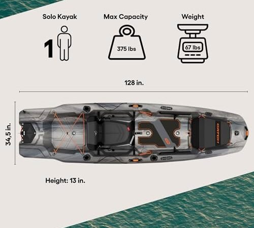 Best Fishing Kayak For Stability