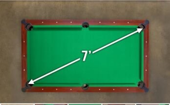 Best Pool Table For Budget Buyers