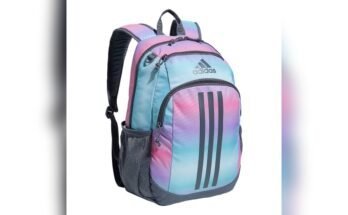 Best Backpack For Elementary School