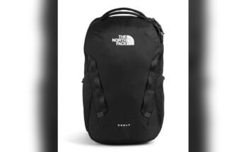 Best Backpack For Everyday Use