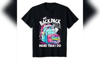 Best Backpack For High School Boy