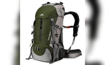 Best Backpacks For Backpacking