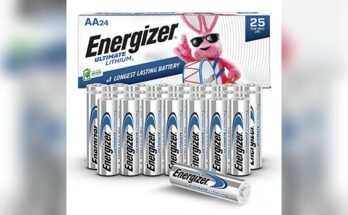 Best Batteries For Trail Cameras