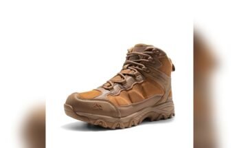 Best Camp Shoes For Backpacking