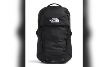 Best Edc Backpack For Men