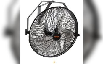 Best Fans For Outdoor Patio