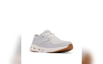 Best Fishing Shoes For Men