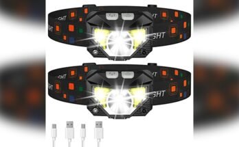 Best Headlamp For Hard Hat