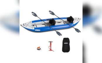 Best Inflatable Kayak For Whitewater