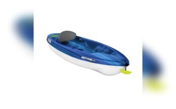 Best Kayak For Beginners