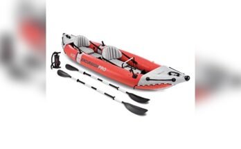 Best Kayaks For Camping