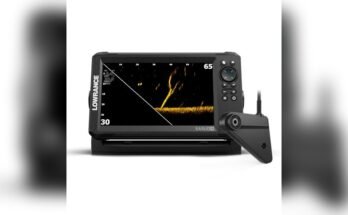 Best Live Scope For Fishing
