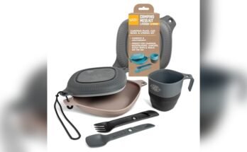 Best Mess Kit For Backpacking