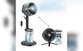 Best Outdoor Fans For Cooling