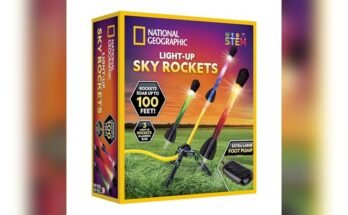 Best Outdoor Gifts For Kids