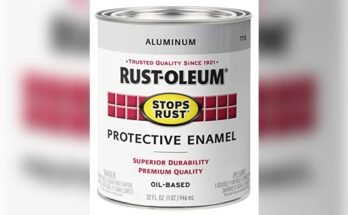 Best Paint For Outdoor Aluminum