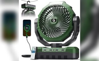 Best Rechargeable Camping Fans for Tents