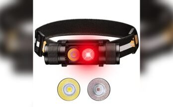 Best Red Light Headlamp For Hunting