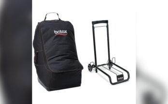 Best Travel Backpack For Kids