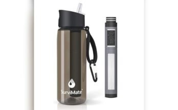 Best Water Purifier For Survival