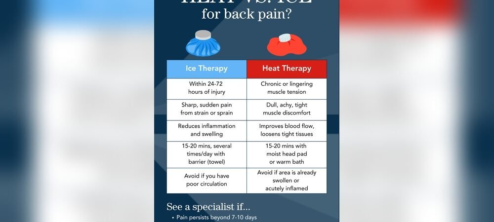 Can Walking Pads Help Reduce Stress?