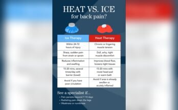 Can Walking Pads Help Reduce Stress?