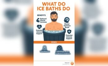 Can Ice Baths Boost Immunity?