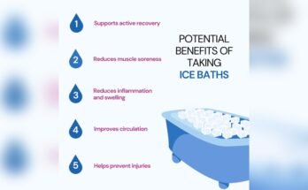 Can Ice Baths Reduce Inflammation?