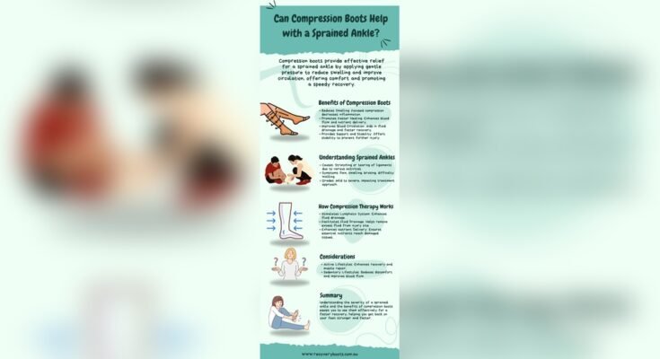 Can Recovery Boots Help With Injuries?