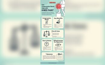 Can Recovery Boots Reduce Soreness?