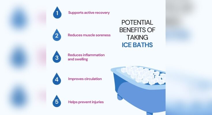 Do Ice Baths Help With Soreness?