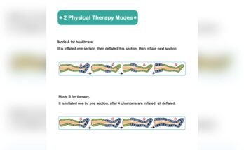 How Do Recovery Boots Work?